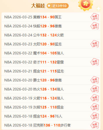鹈鹕战场逆,能否打破连,败魔咒,世界杯竞猜,2026世界杯,竞猜技巧,赛事分析,赢奖品