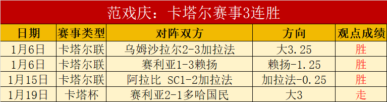 拜合拉木一,击制胜师兄,引热议,世界杯竞猜,2026世界杯,竞猜技巧,赛事分析,赢奖品