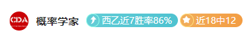 比勒菲尔德,突破德丙第,三席位晋级,世界杯竞猜,2026世界杯,竞猜技巧,赛事分析,赢奖品