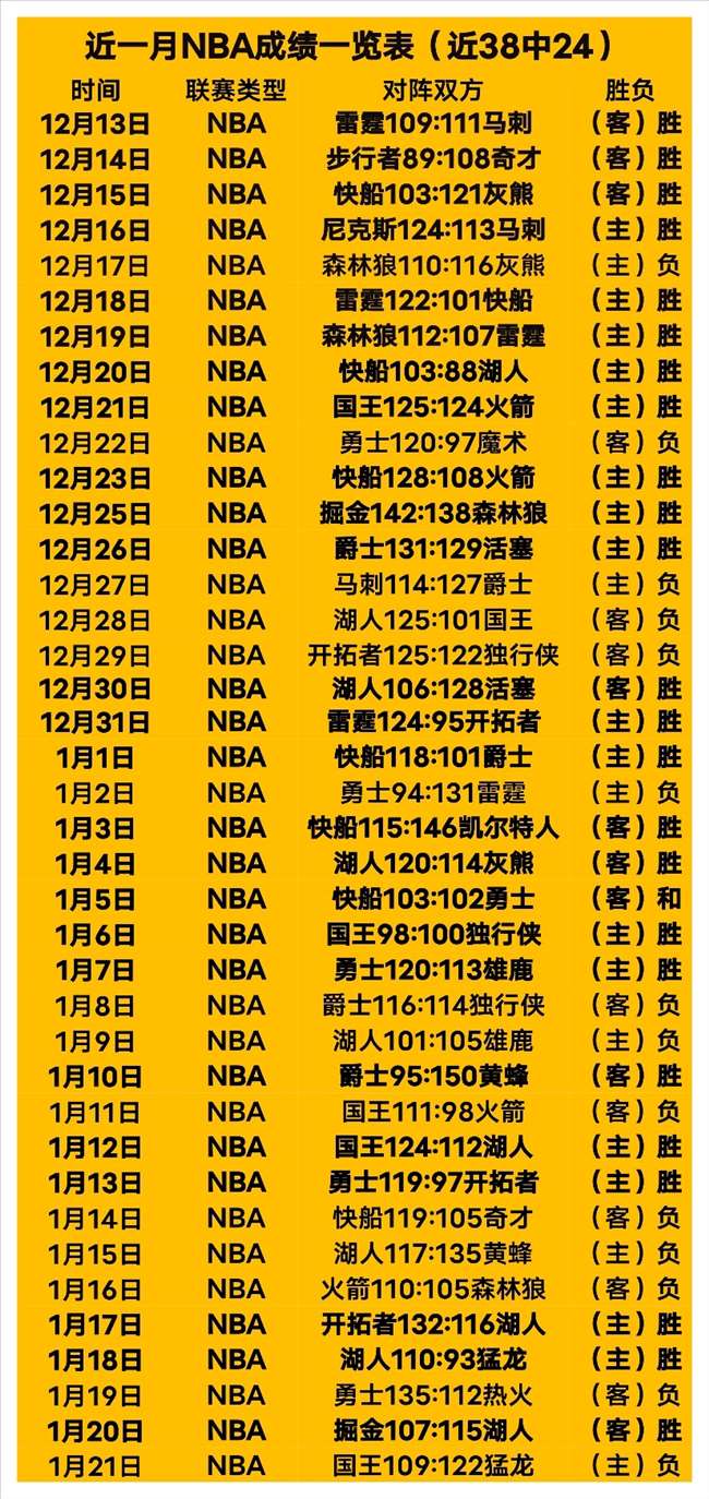 比勒菲尔德,突破德丙第,三席位晋级,世界杯竞猜,2026世界杯,竞猜技巧,赛事分析,赢奖品