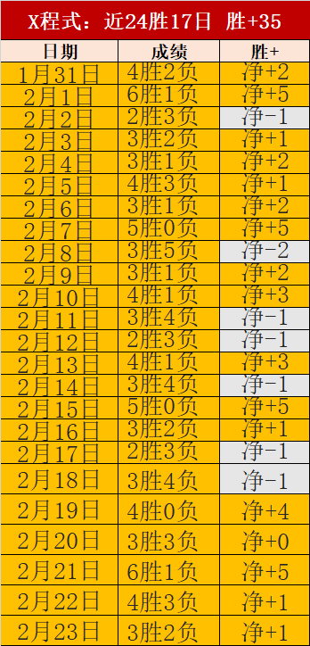 国安球员传,中被挡未判,点球,世界杯竞猜,2026世界杯,竞猜技巧,赛事分析,赢奖品