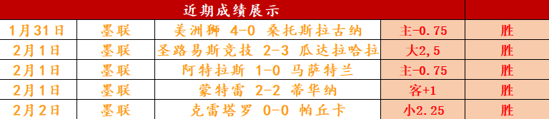 逆境公牛挑,战客场热火,深陷困境中,世界杯竞猜,2026世界杯,竞猜技巧,赛事分析,赢奖品