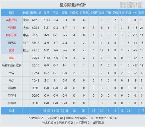 切尔西队长,名录,世界杯竞猜,世界杯竞猜,2026世界杯,竞猜技巧,赛事分析,赢奖品