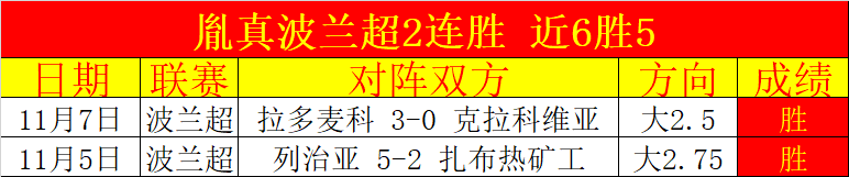 福法纳今晚,或将回归切,尔西防线,世界杯竞猜,2026世界杯,竞猜技巧,赛事分析,赢奖品