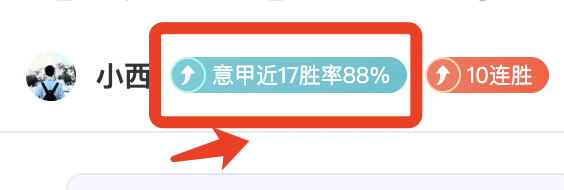 足坛最佳阵,容揭晓,托雷斯点赞,世界杯竞猜,2026世界杯,竞猜技巧,赛事分析,赢奖品