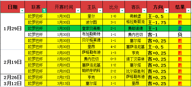 湖人官方宣,草帽海贼团,联袂,世界杯竞猜,2026世界杯,竞猜技巧,赛事分析,赢奖品
