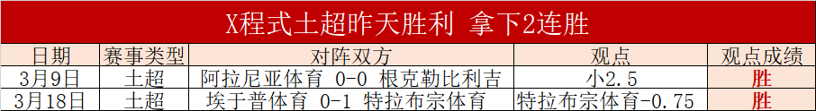 中国女排选,帅接近尾声,报名截止,世界杯竞猜,2026世界杯,竞猜技巧,赛事分析,赢奖品