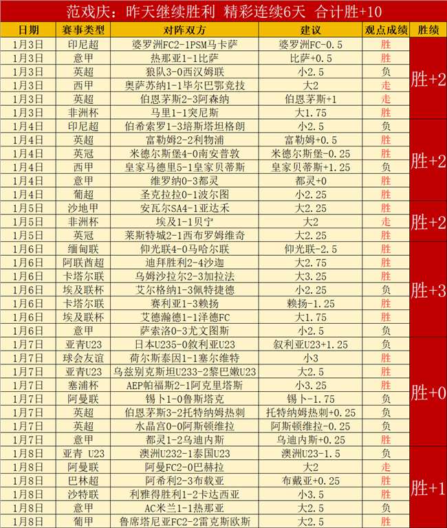 痛别伊萨克,心绪悲怆,信念愈坚,世界杯竞猜,2026世界杯,竞猜技巧,赛事分析,赢奖品