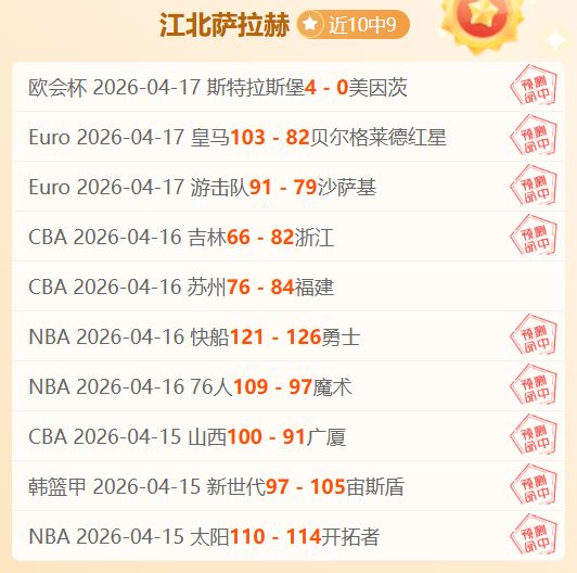 郑钦文备战,澳网,倾尽全力,世界杯竞猜,2026世界杯,竞猜技巧,赛事分析,赢奖品