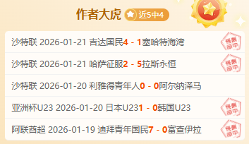 火箭激战开,拓者,负对决,世界杯竞猜,2026世界杯,竞猜技巧,赛事分析,赢奖品