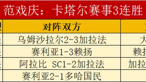 “拜合拉木一击制胜师兄引热议，道德疑虑恐成国足负担”