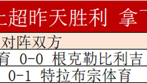 中国女排选帅接近尾声：报名截止，专家意见征集中
