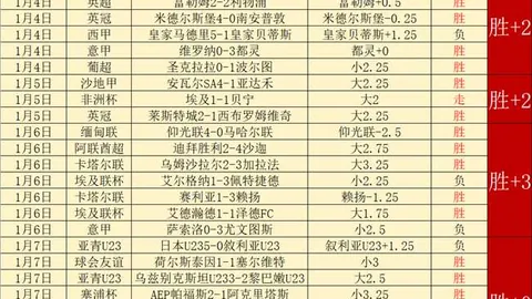 痛别伊萨克，心绪悲怆，信念愈坚！