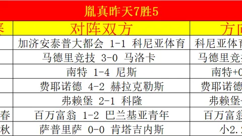 郑钦文备战澳网：倾尽全力，无畏挑战